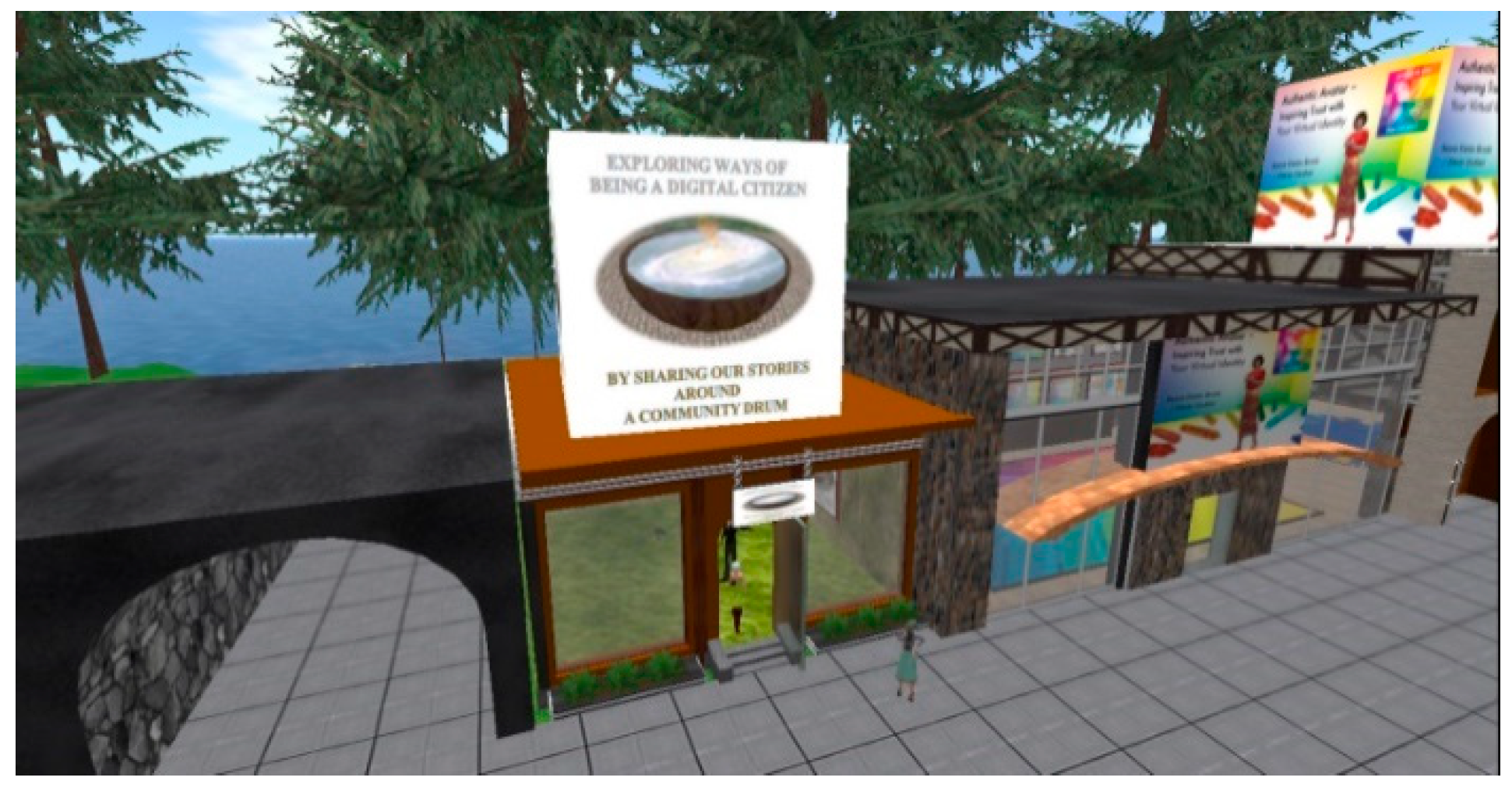 Preprints 164565 g001