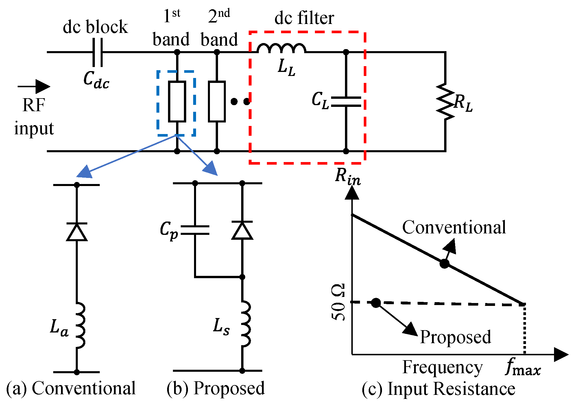 Preprints 148198 g001