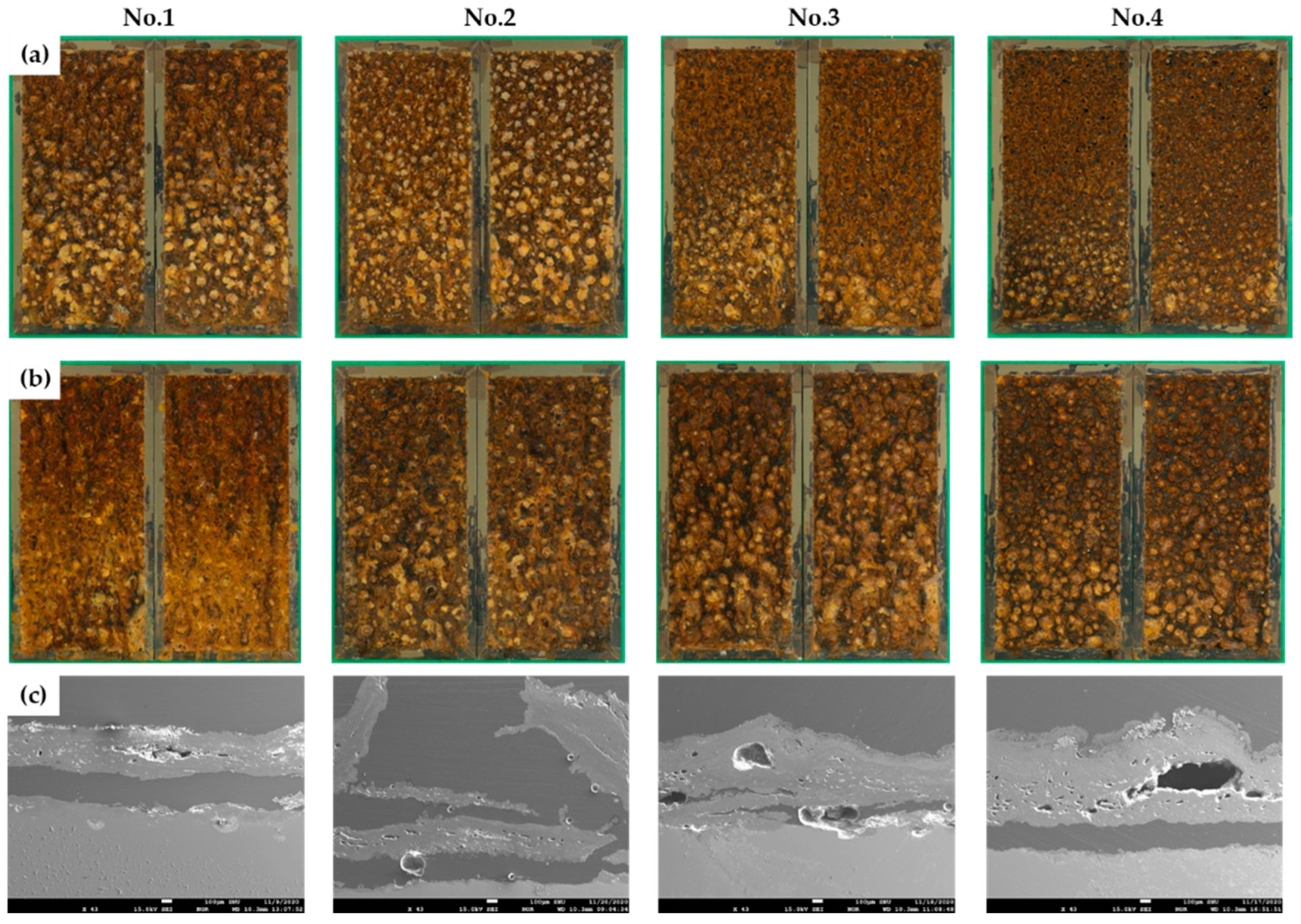 Preprints 89572 g004