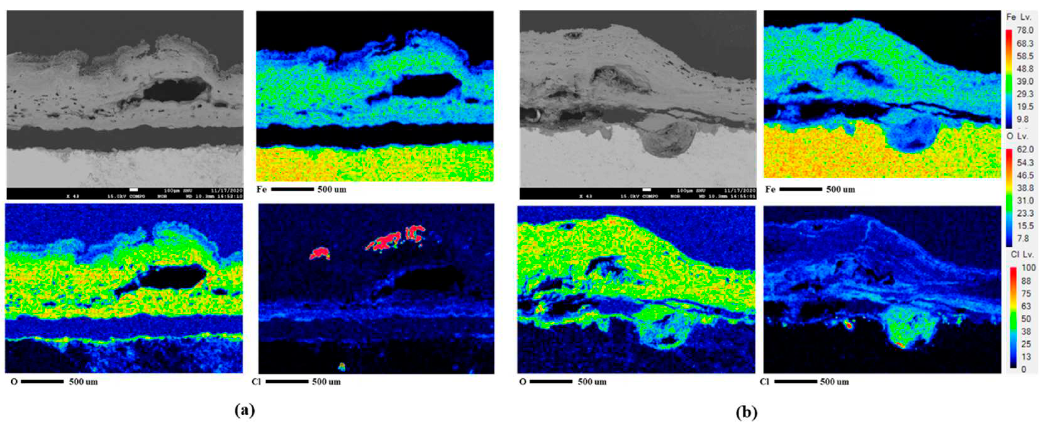 Preprints 89572 g010