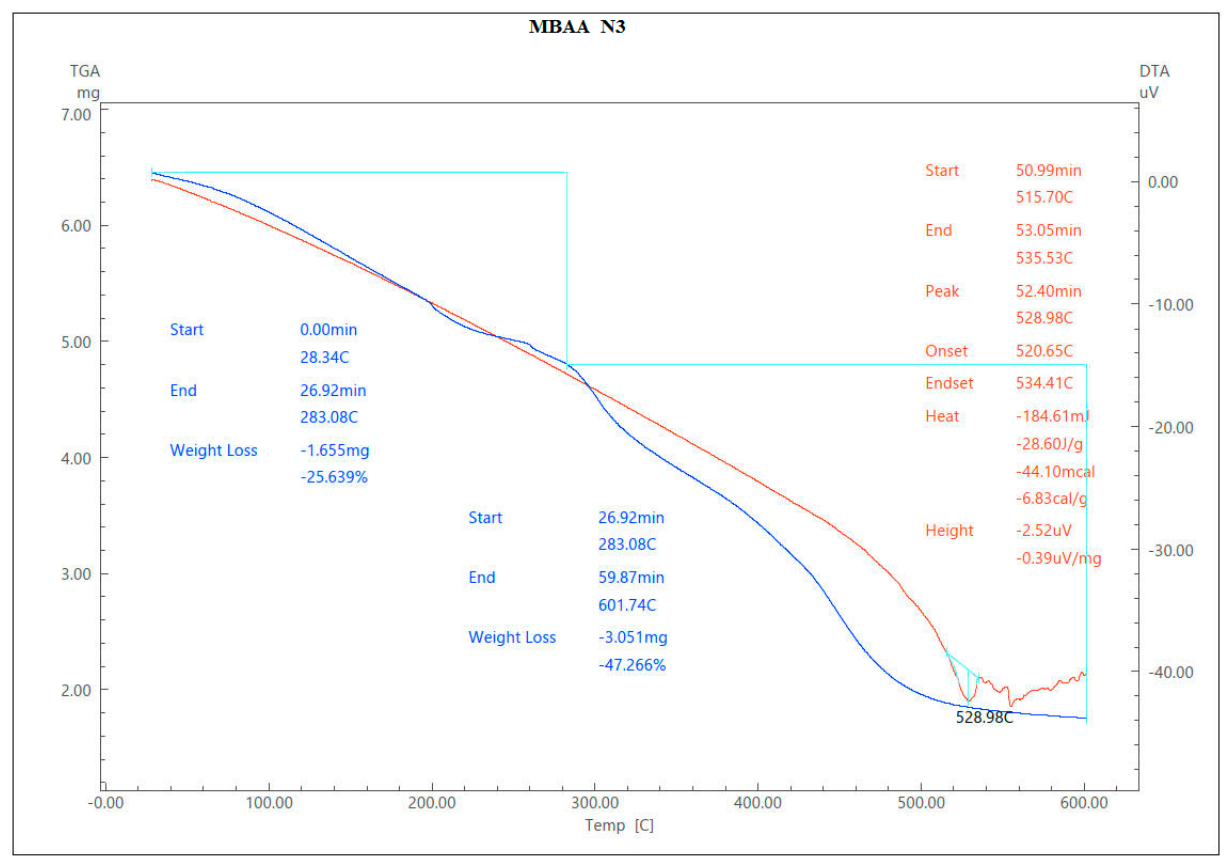 Preprints 239079 g005b