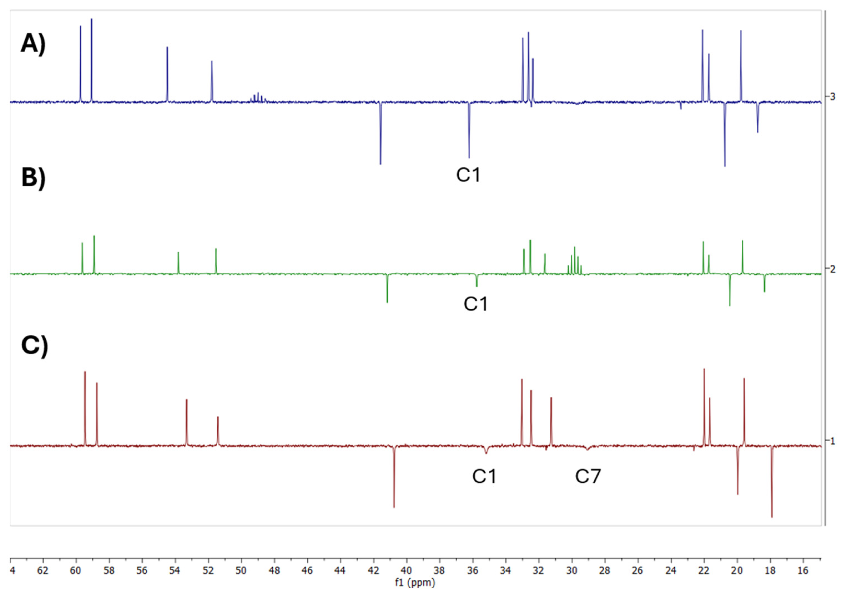 Preprints 238189 g002 Preprints 238189 g002