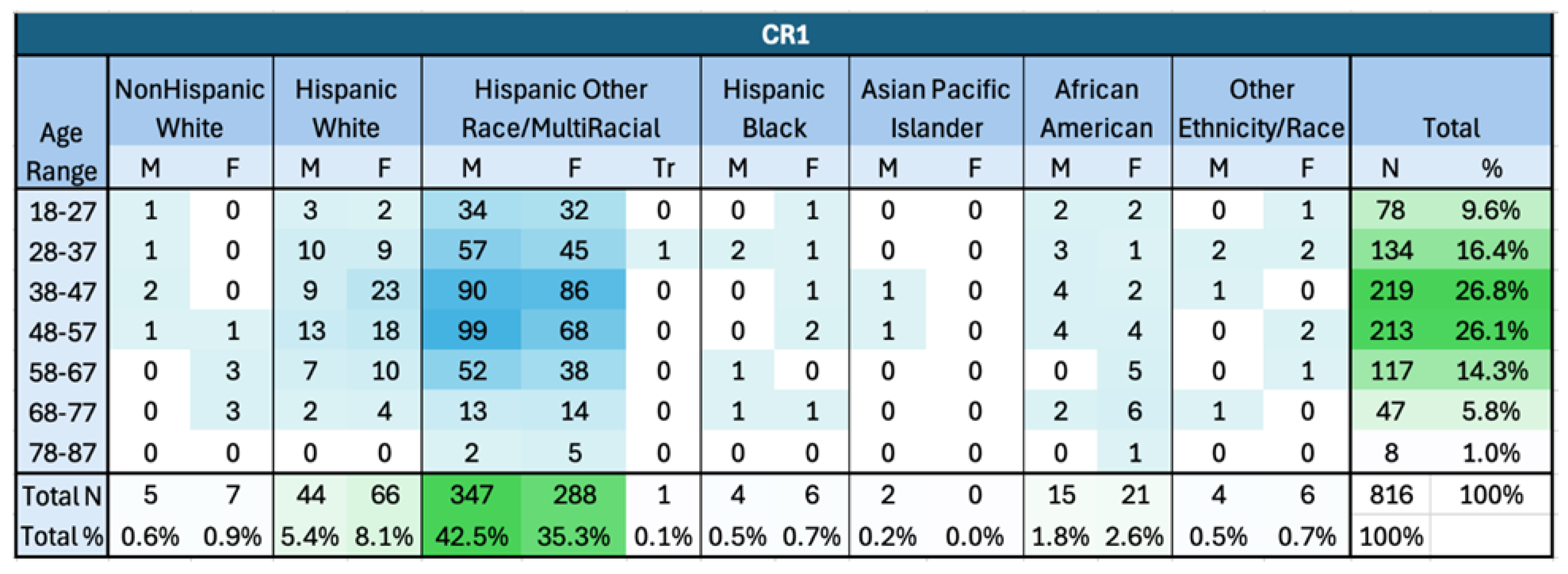 Preprints 185855 g001