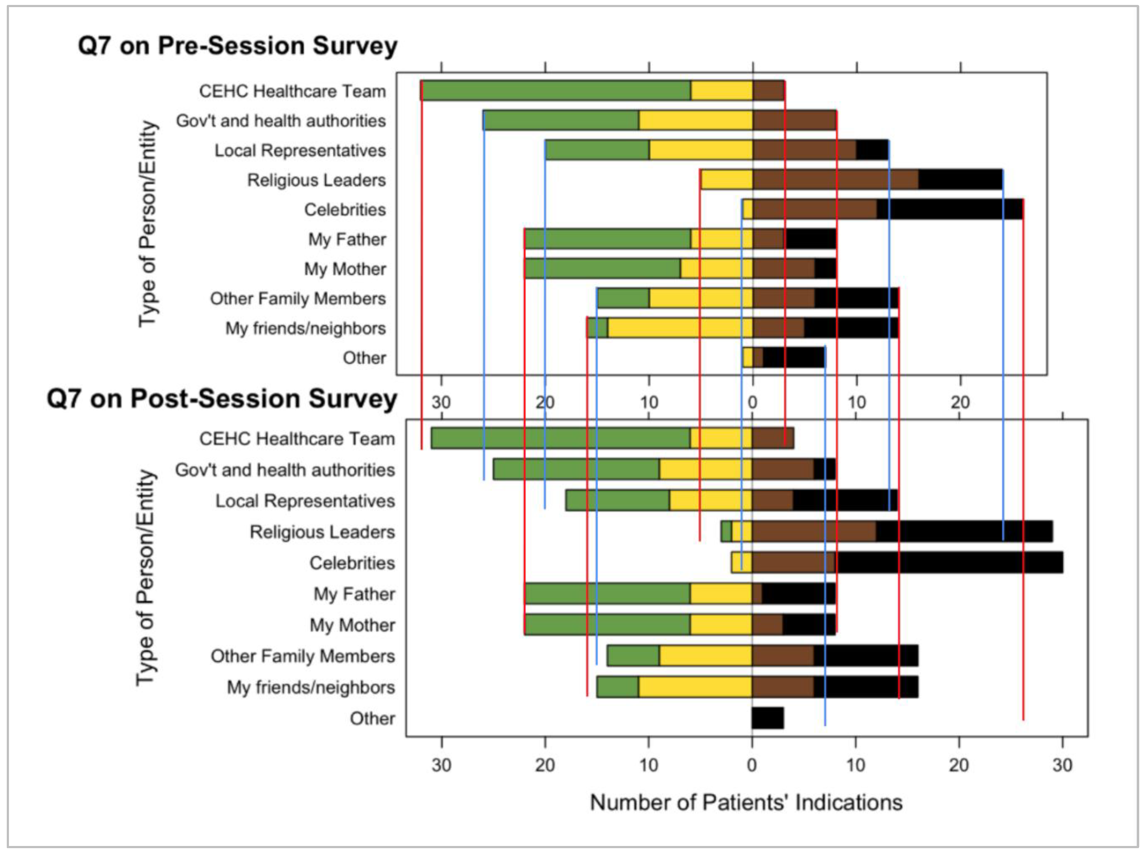 Preprints 185855 g004