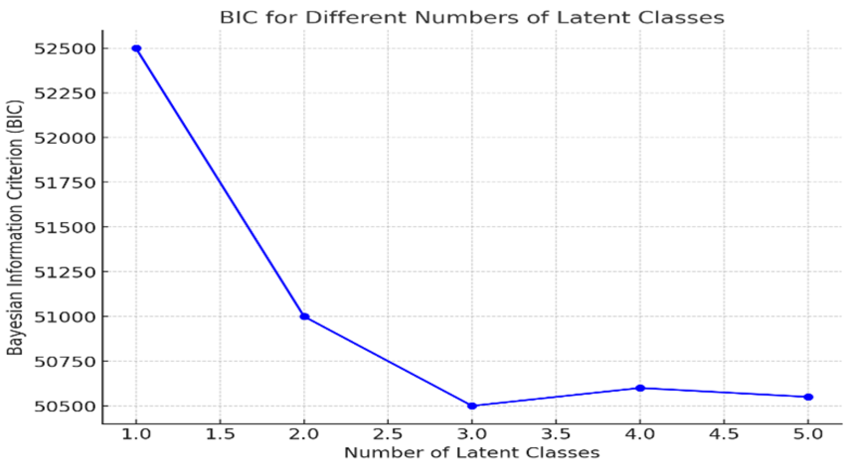 Preprints 173586 g001