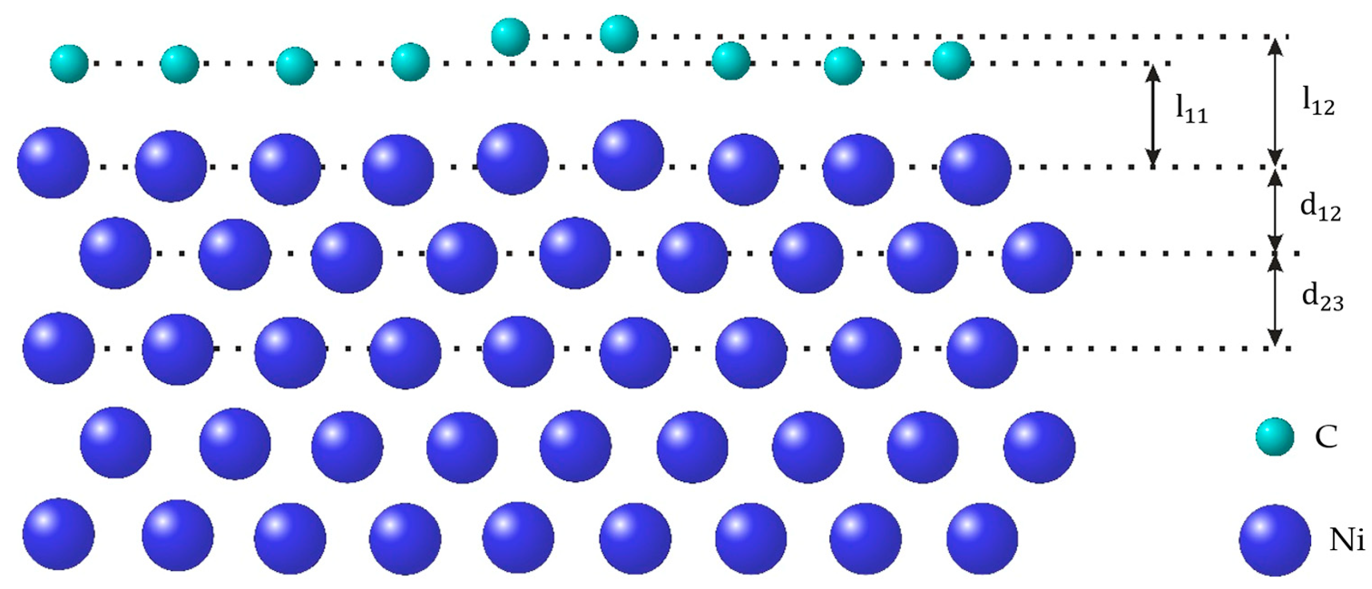 Preprints 83029 g003