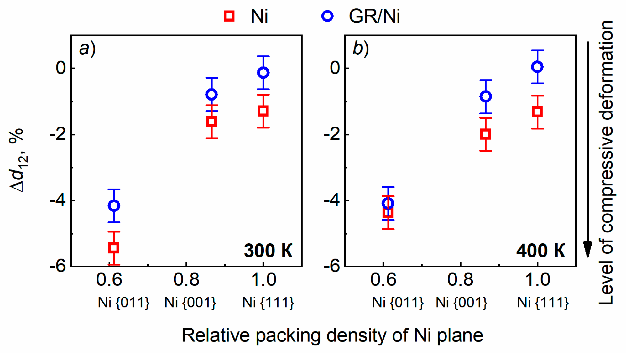 Preprints 83029 g004