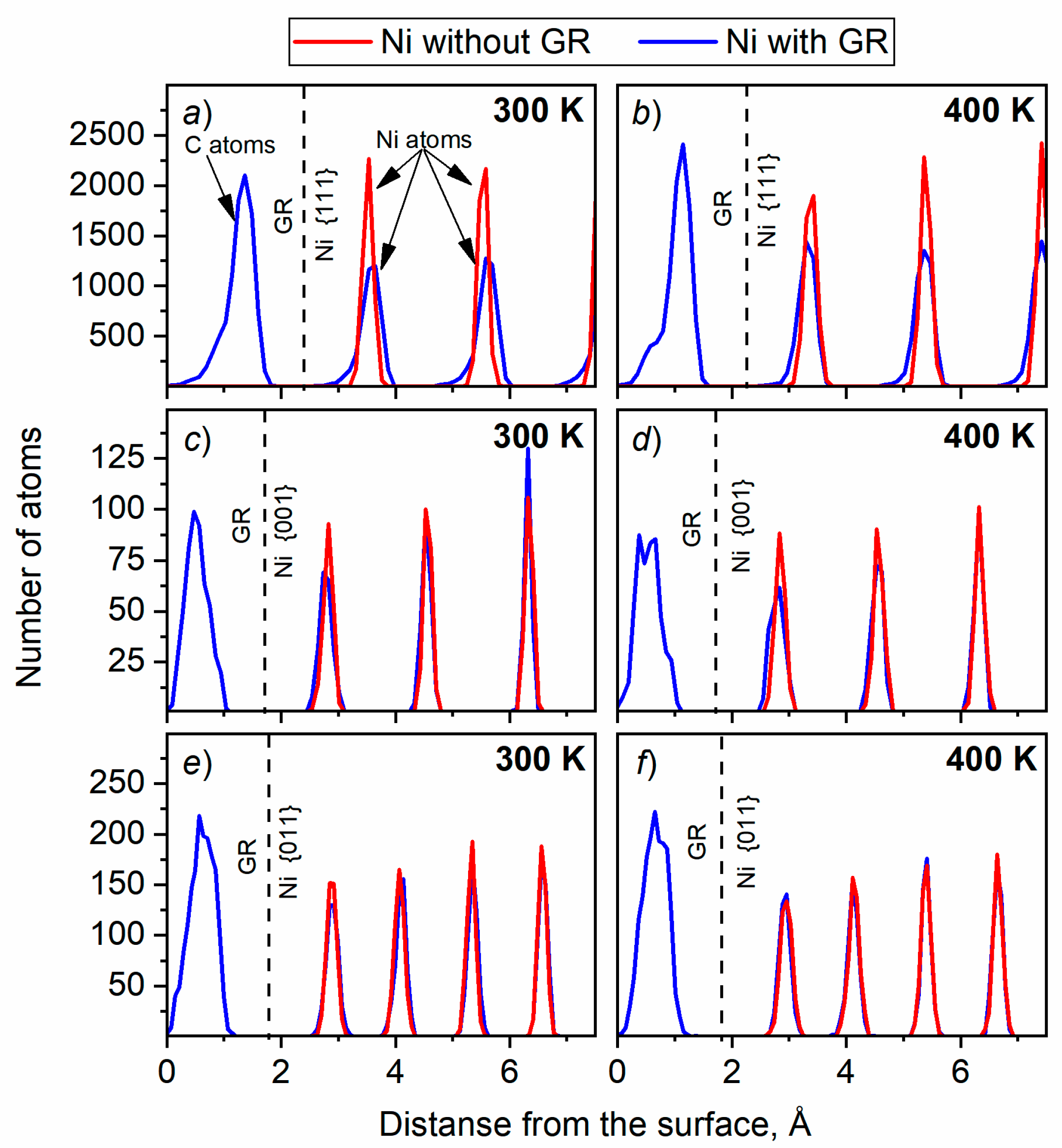 Preprints 83029 g006