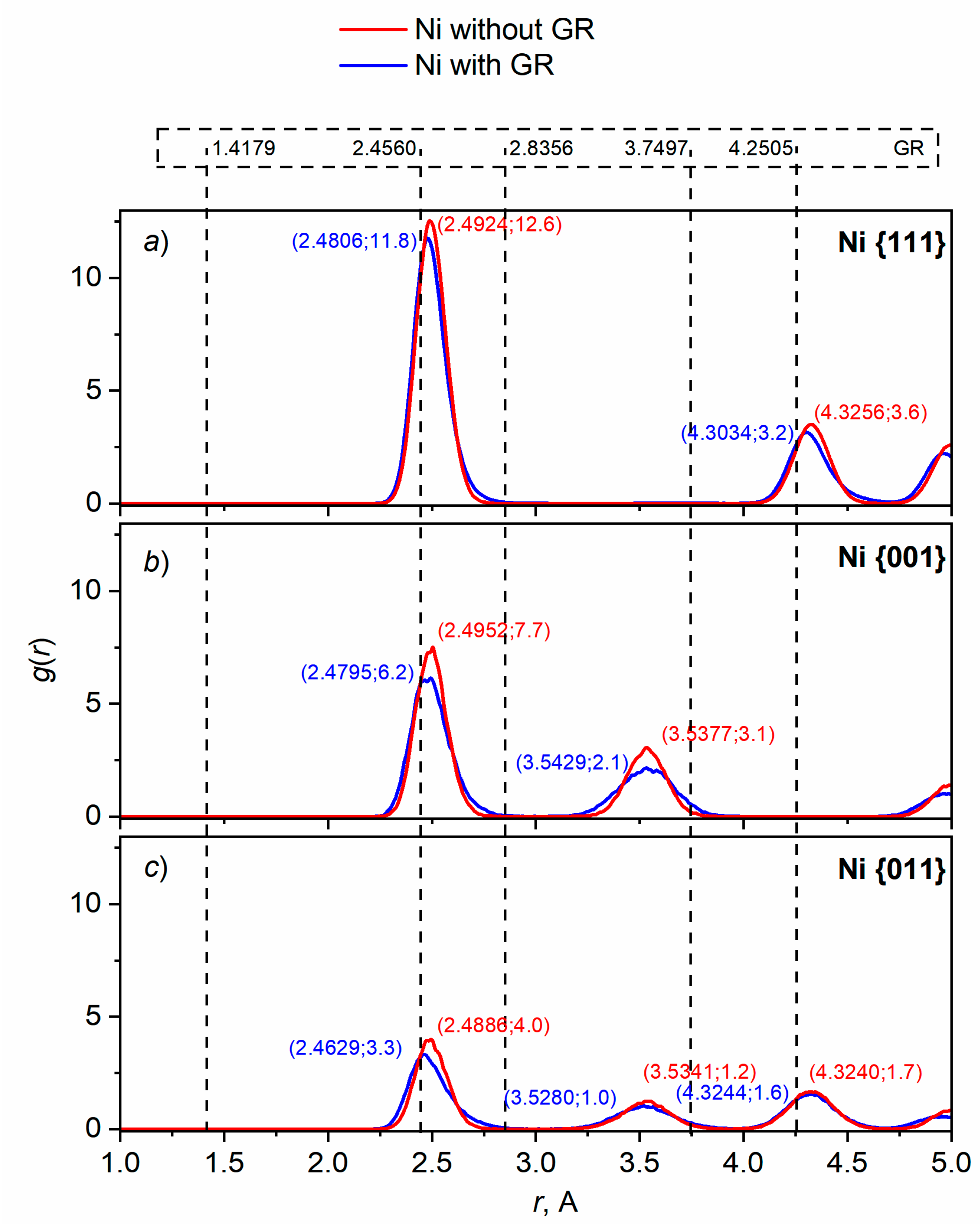 Preprints 83029 g009