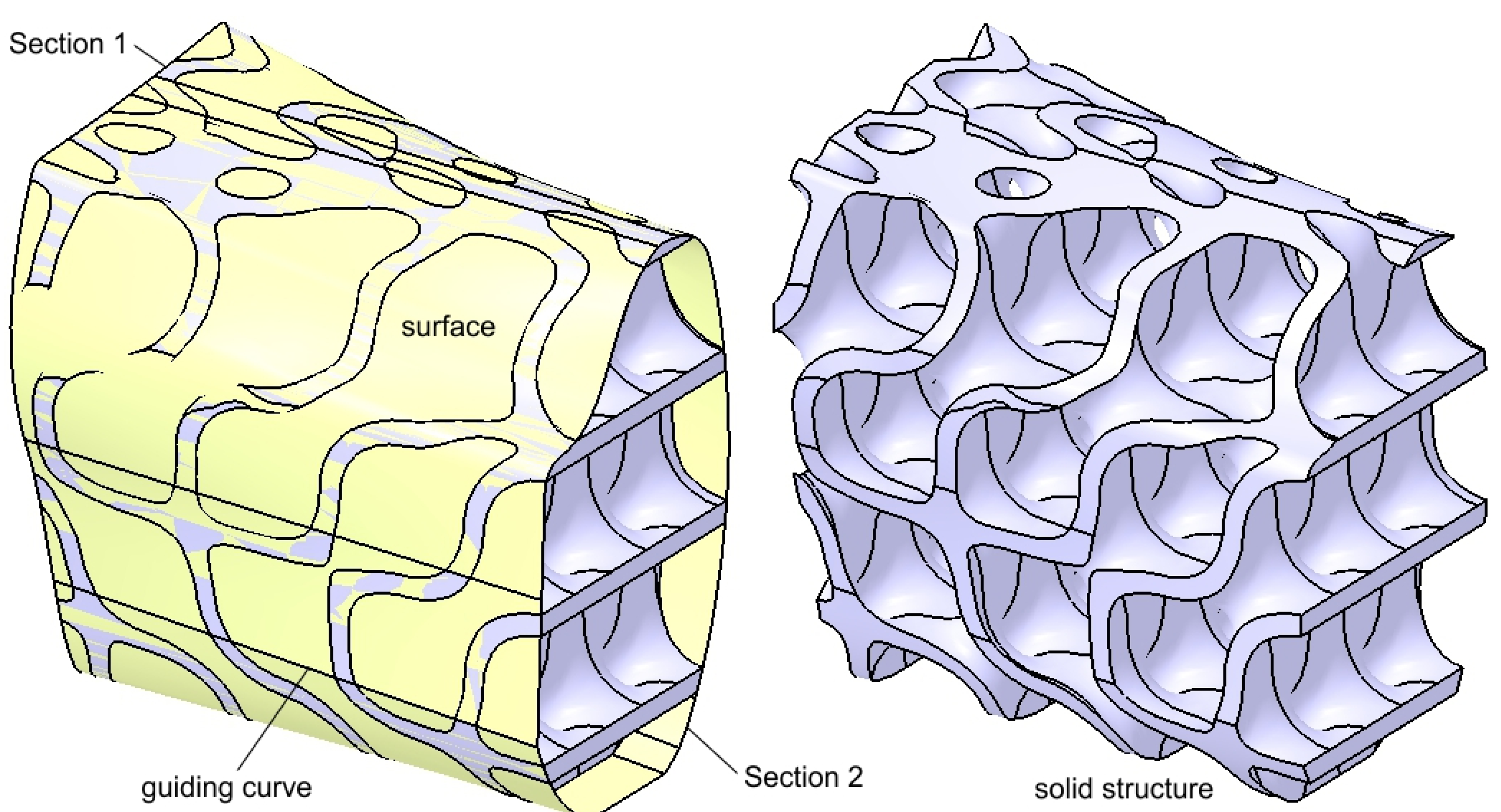 Preprints 151778 g010