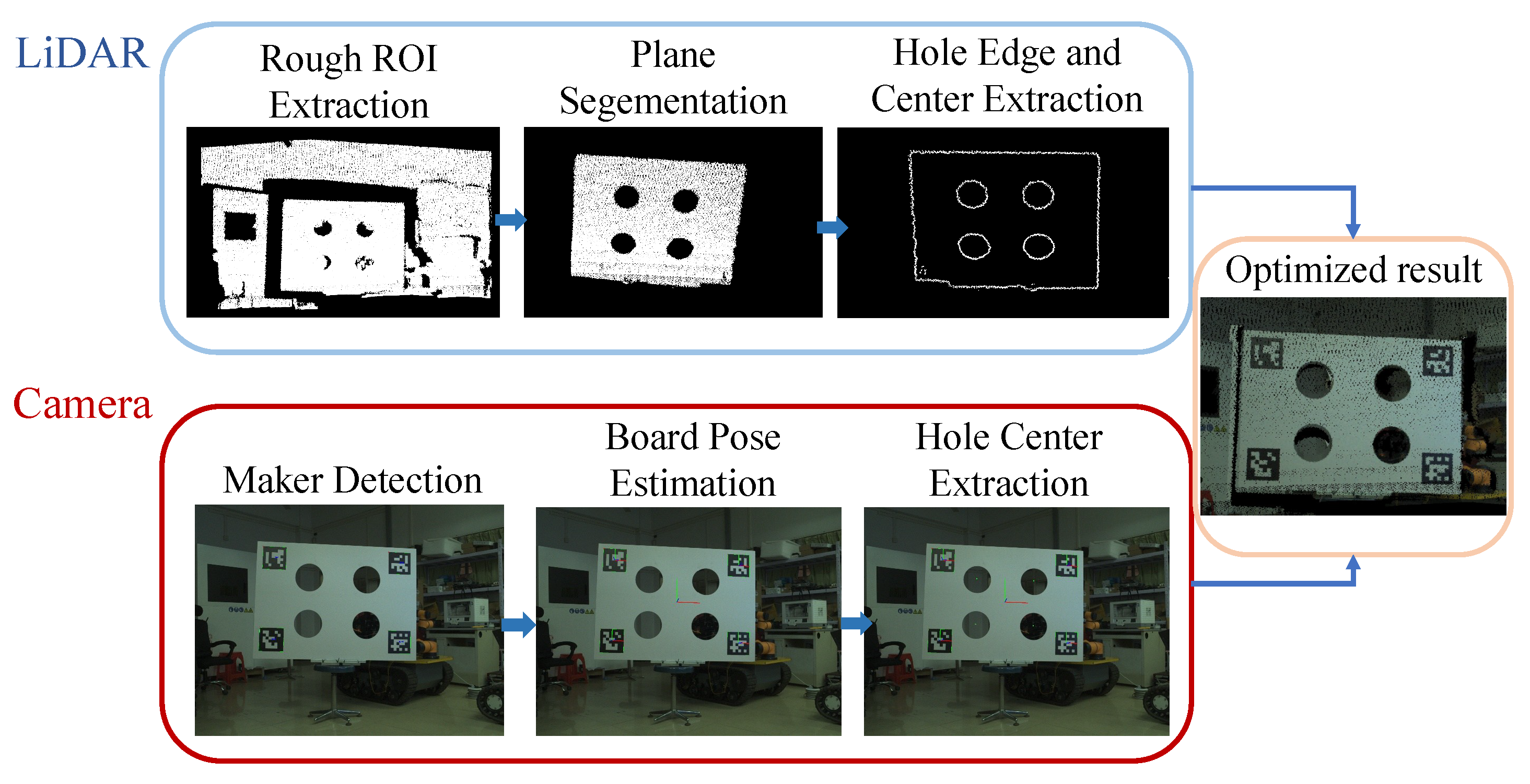Preprints 195817 g004