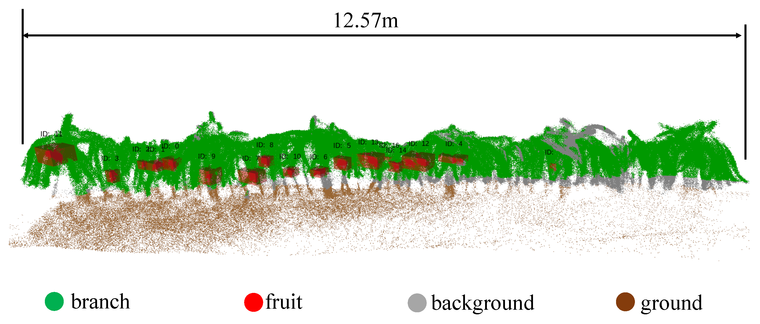 Preprints 195817 g012