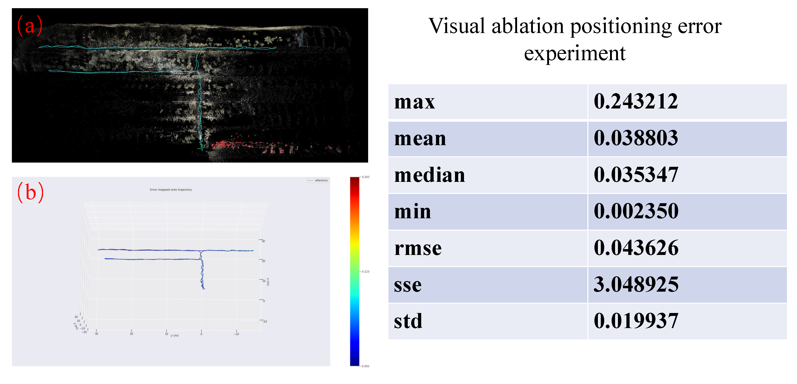 Preprints 195817 g015