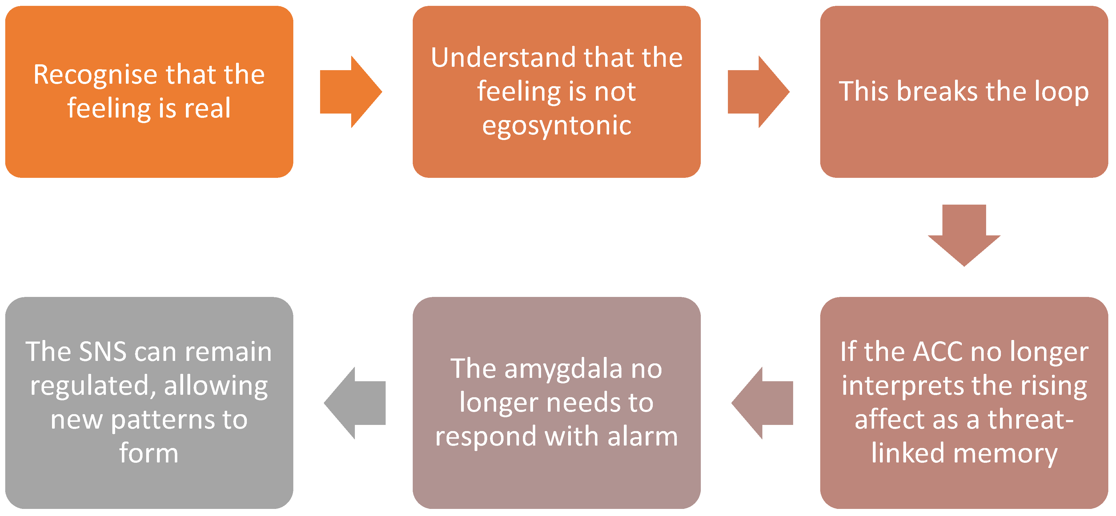 Preprints 179299 g001