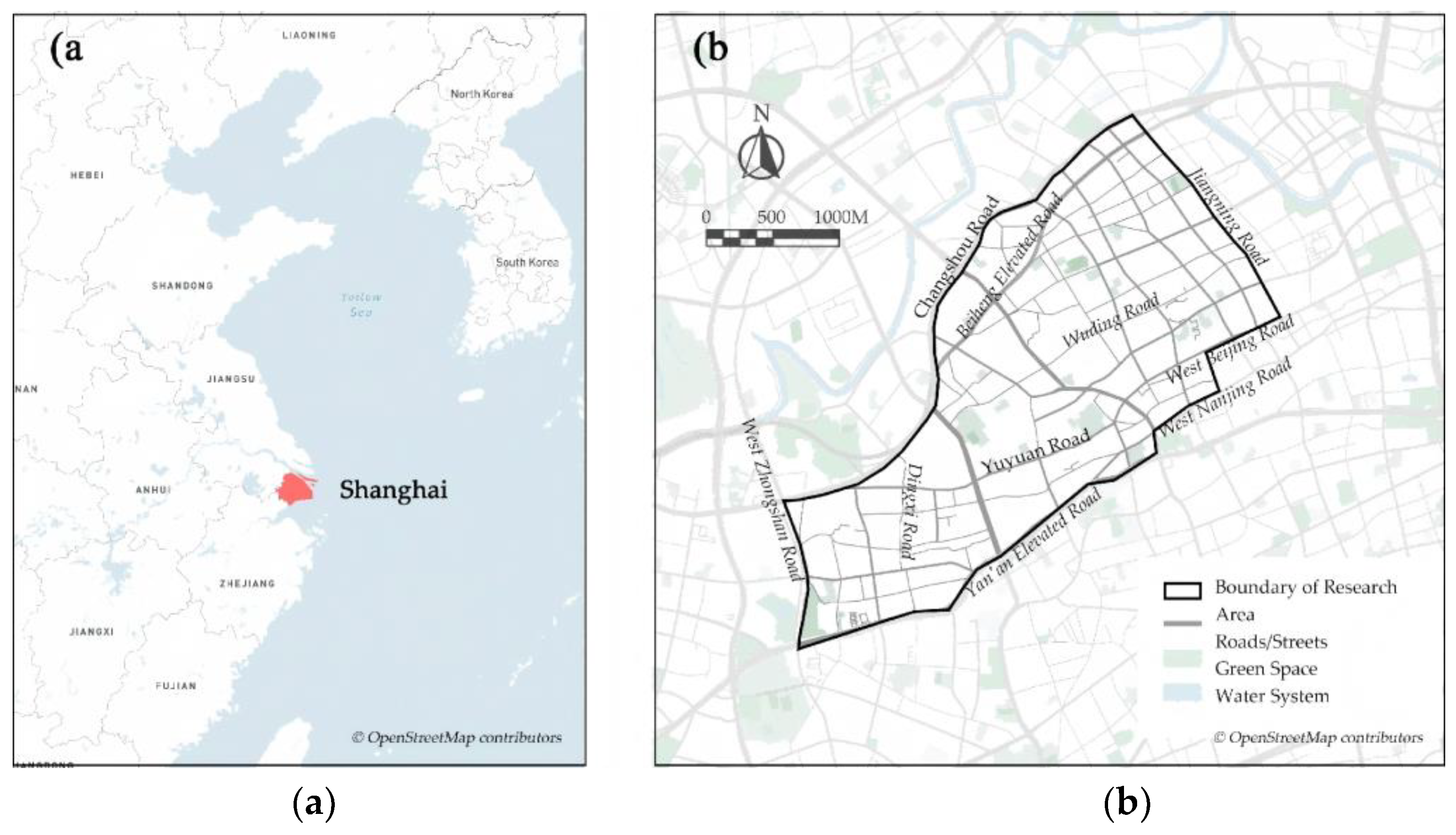 Preprints 197198 g002