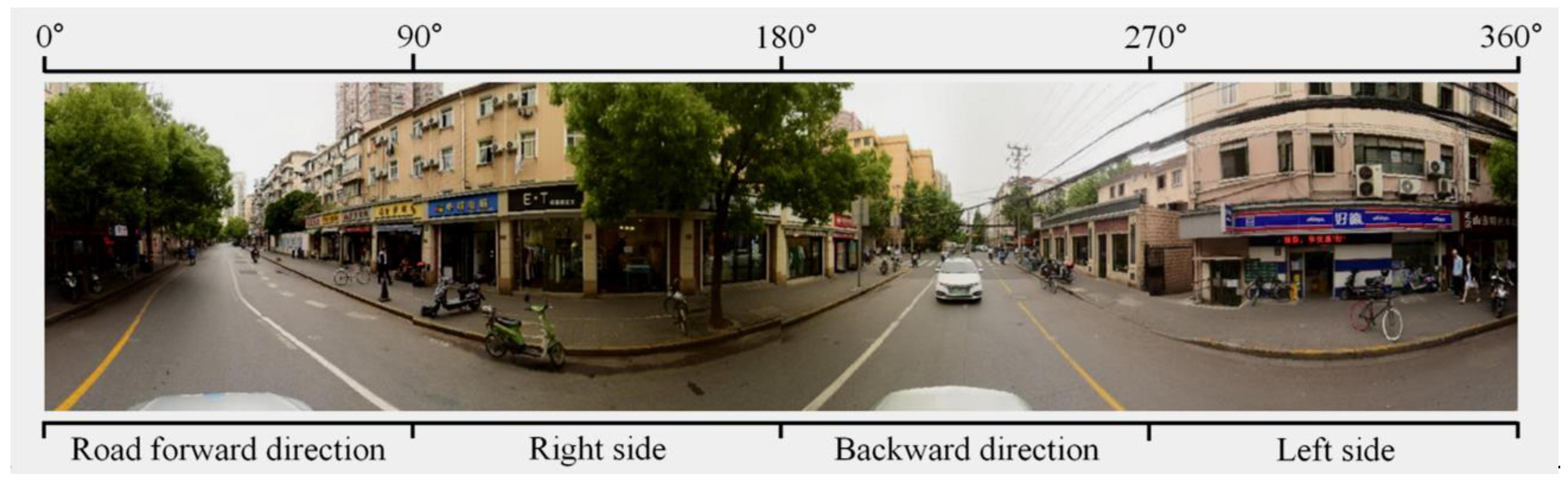 Preprints 197198 g003