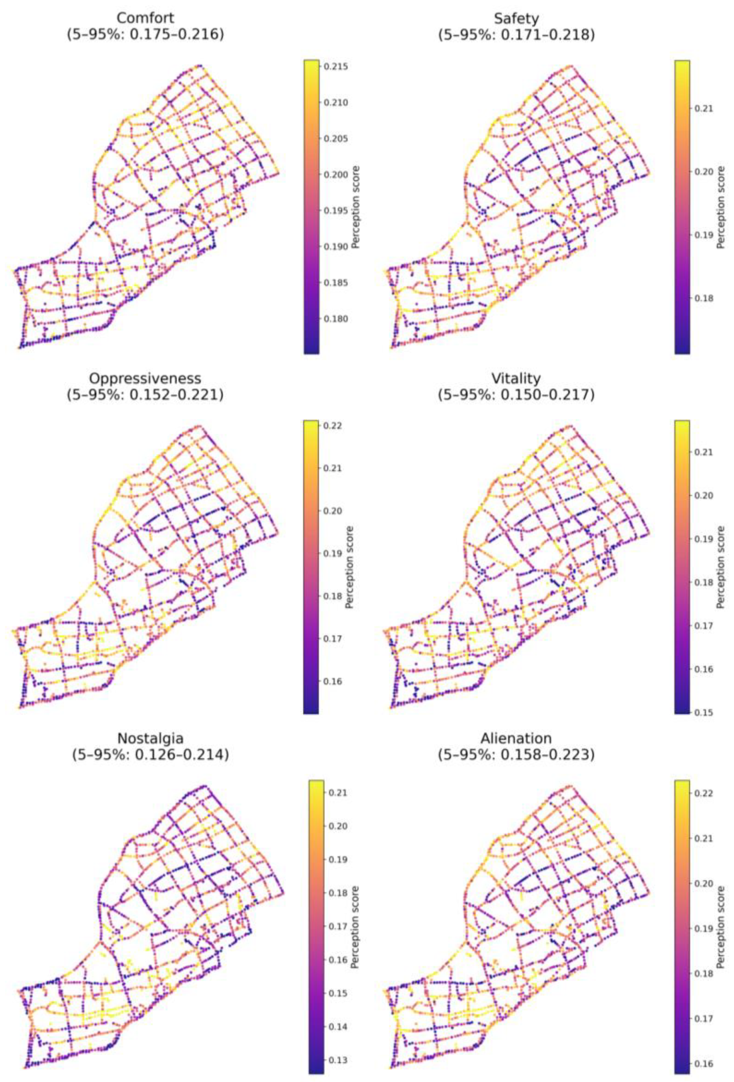 Preprints 197198 g008
