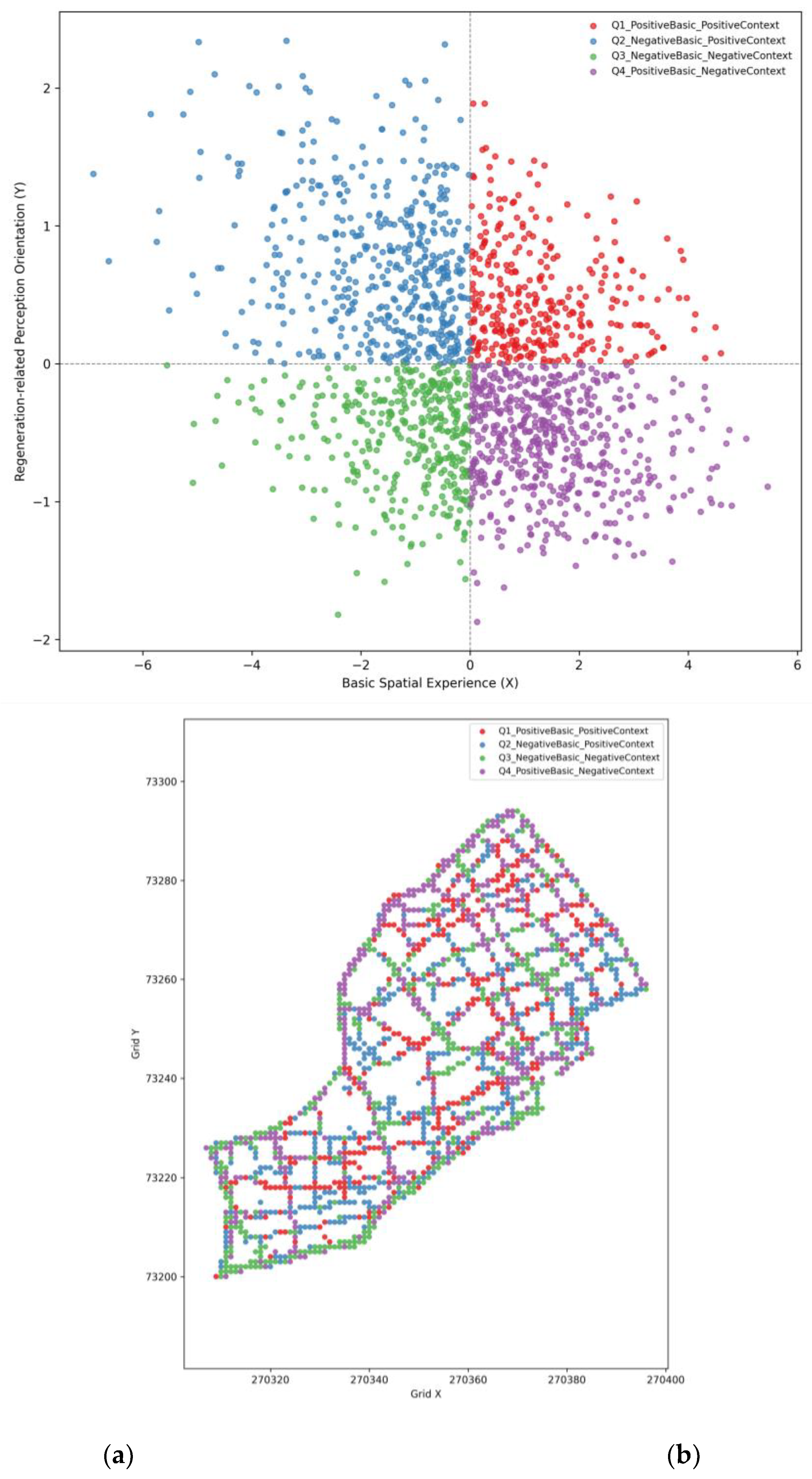 Preprints 197198 g009