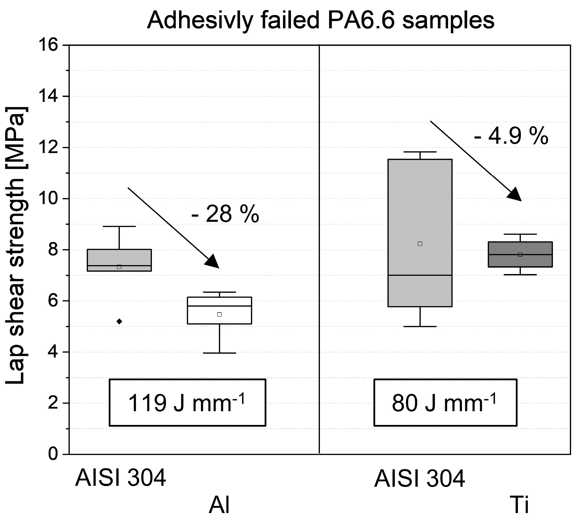 Preprints 92513 g008