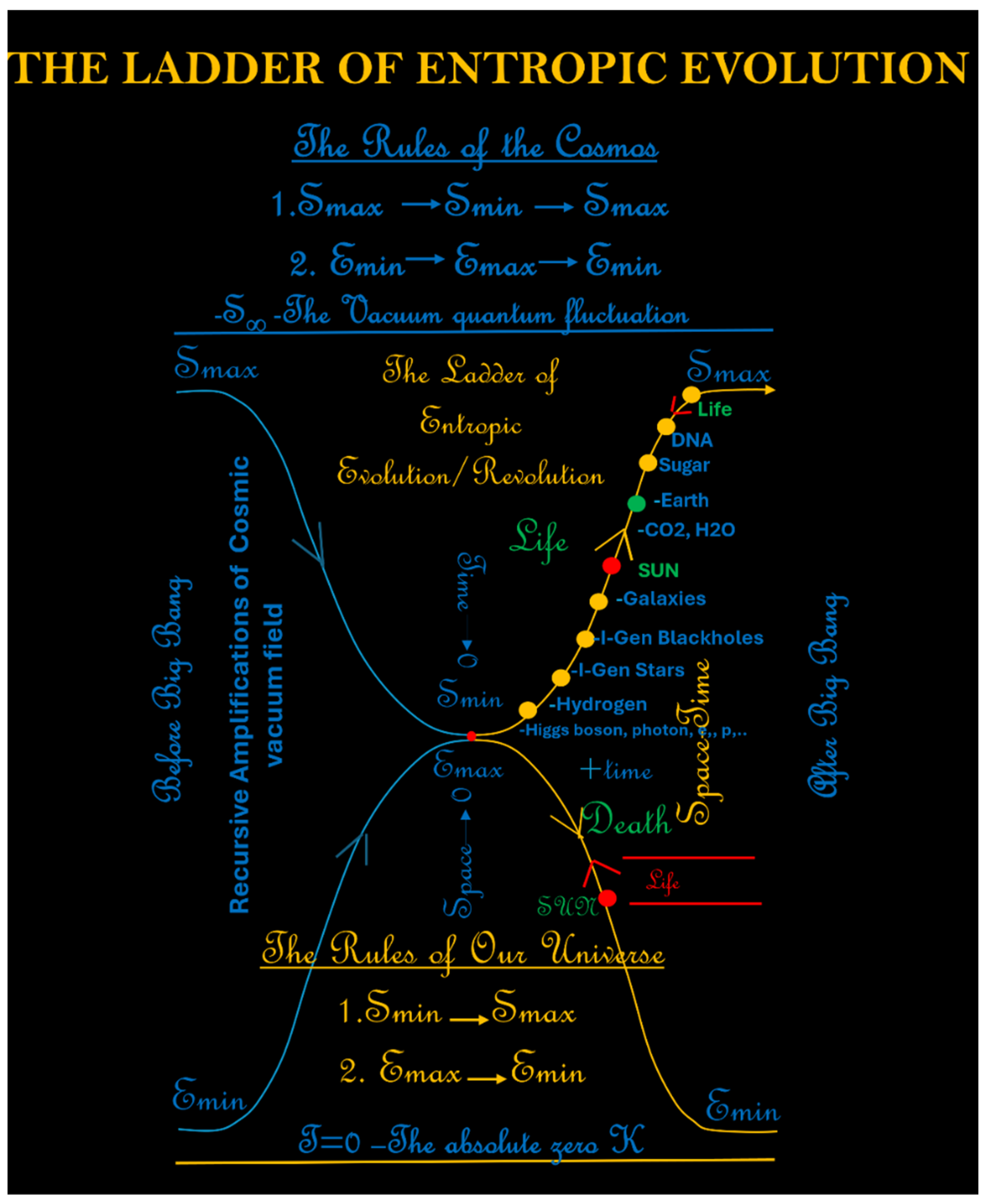 Preprints 187465 g001