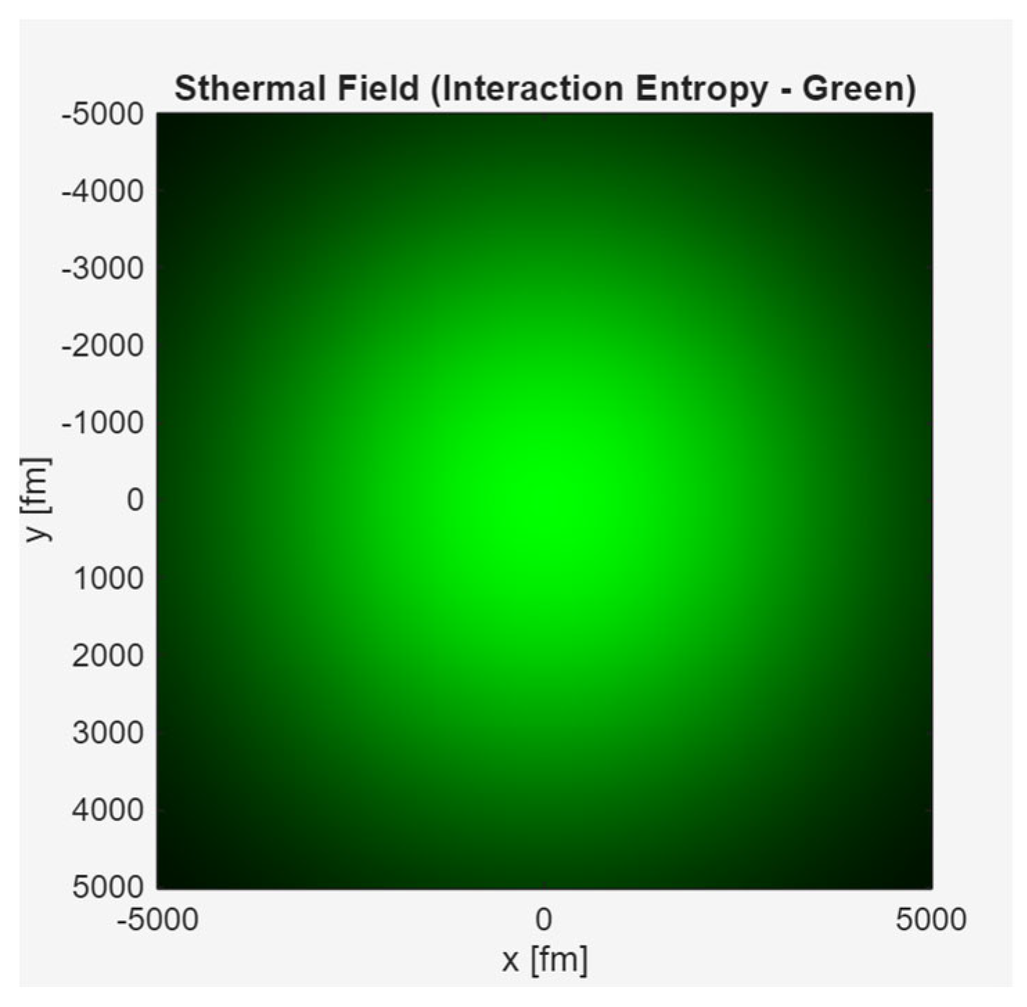 Preprints 187465 g004