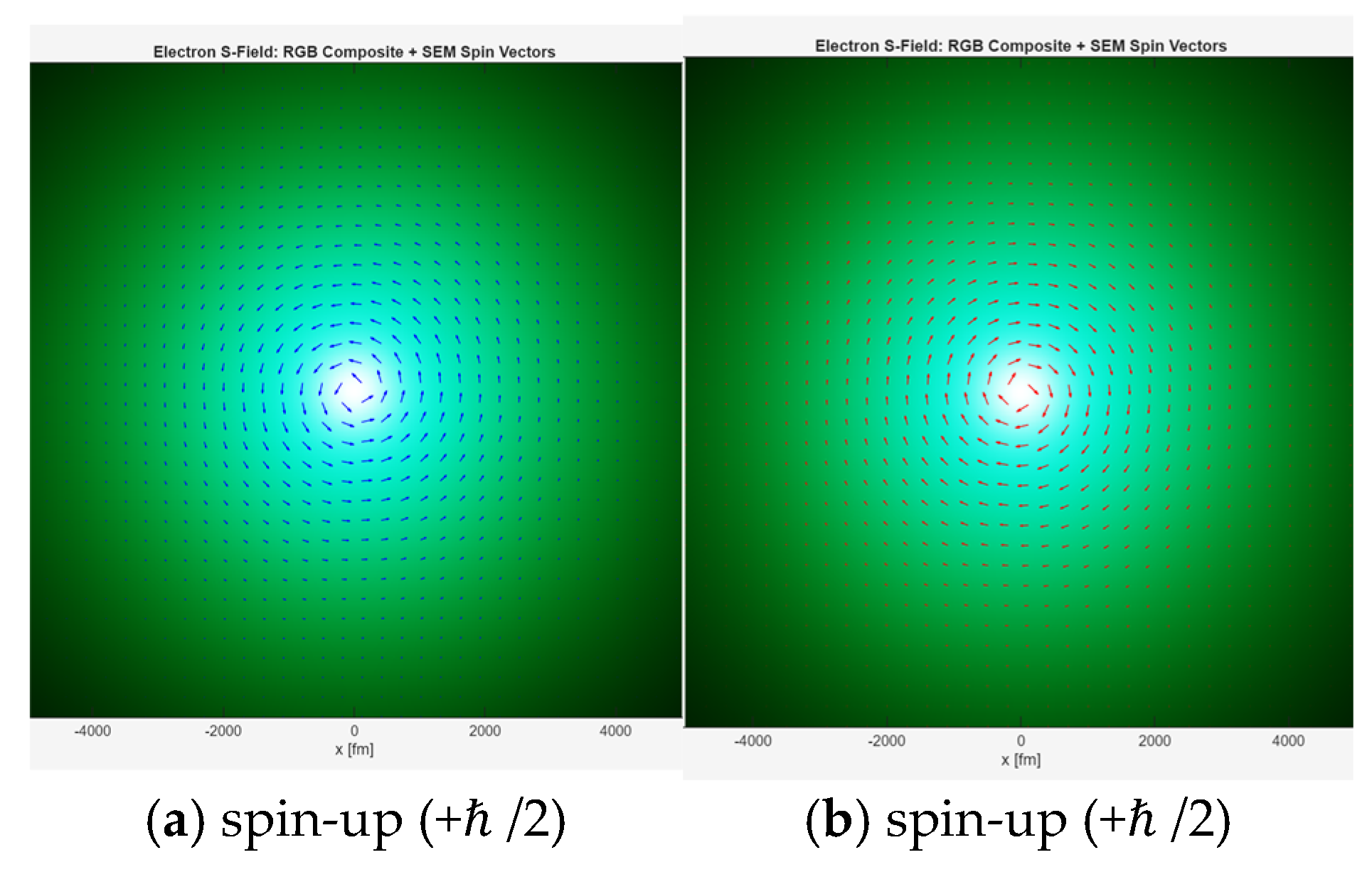 Preprints 187465 g006