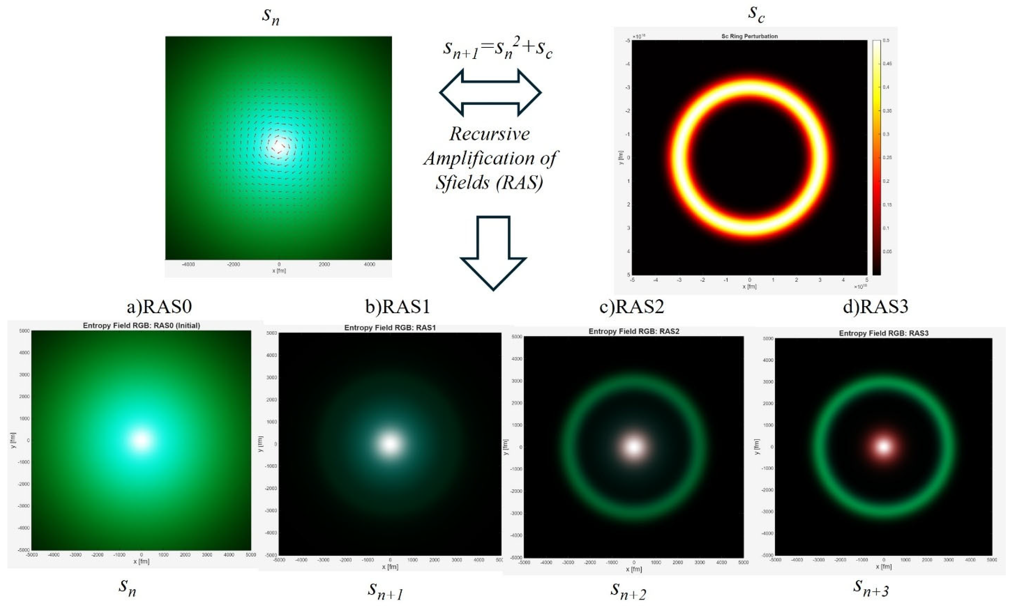 Preprints 187465 g007