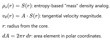 Preprints 187465 i029