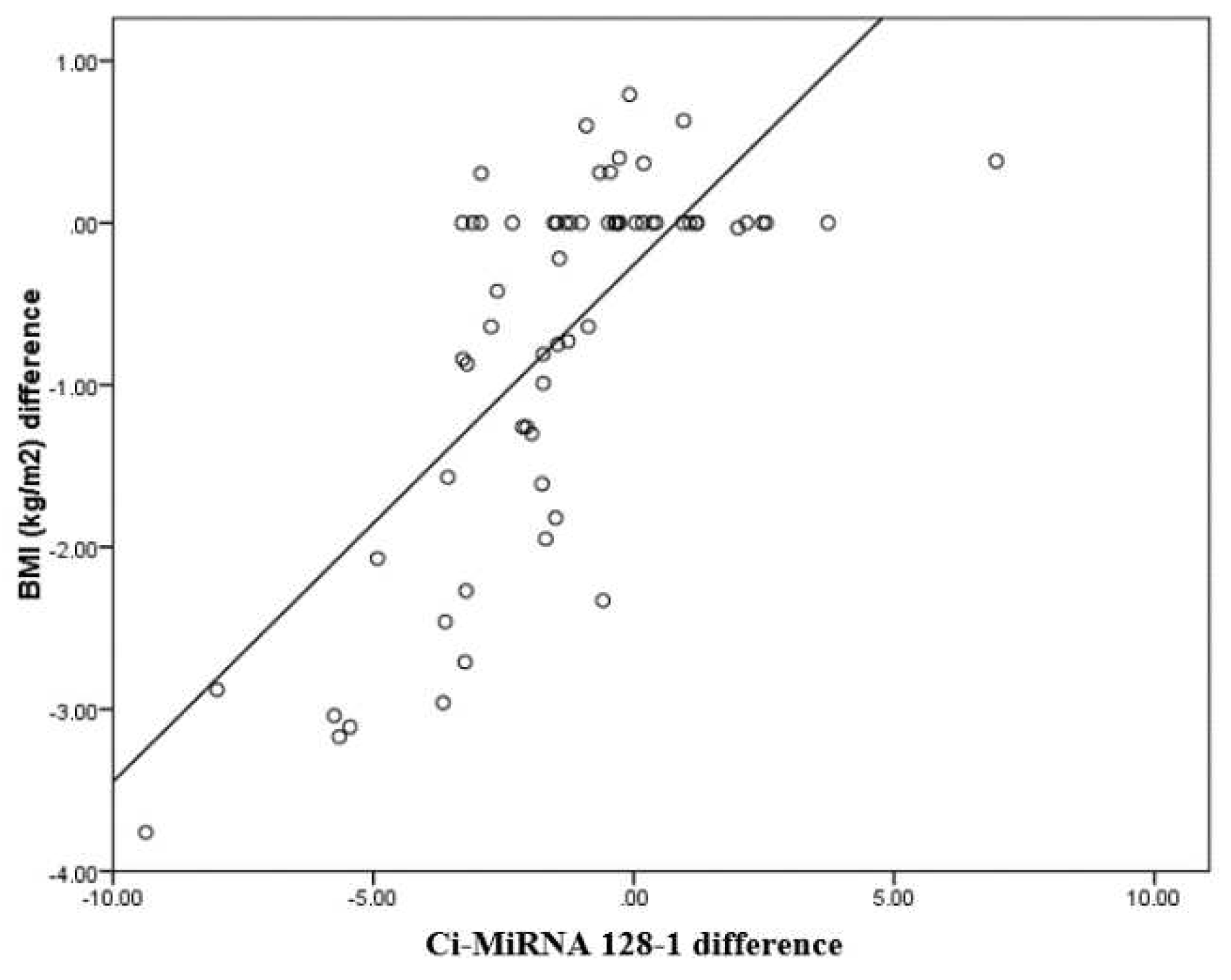 Preprints 97947 g004