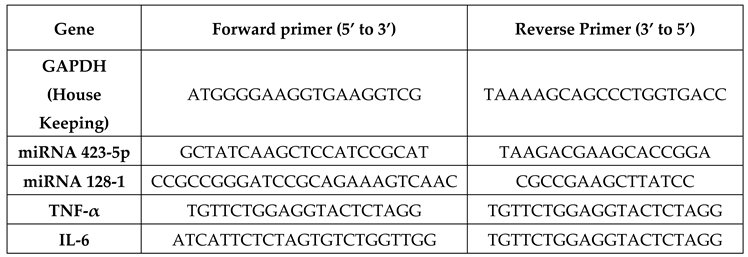 Preprints 97947 i001