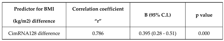 Preprints 97947 i006