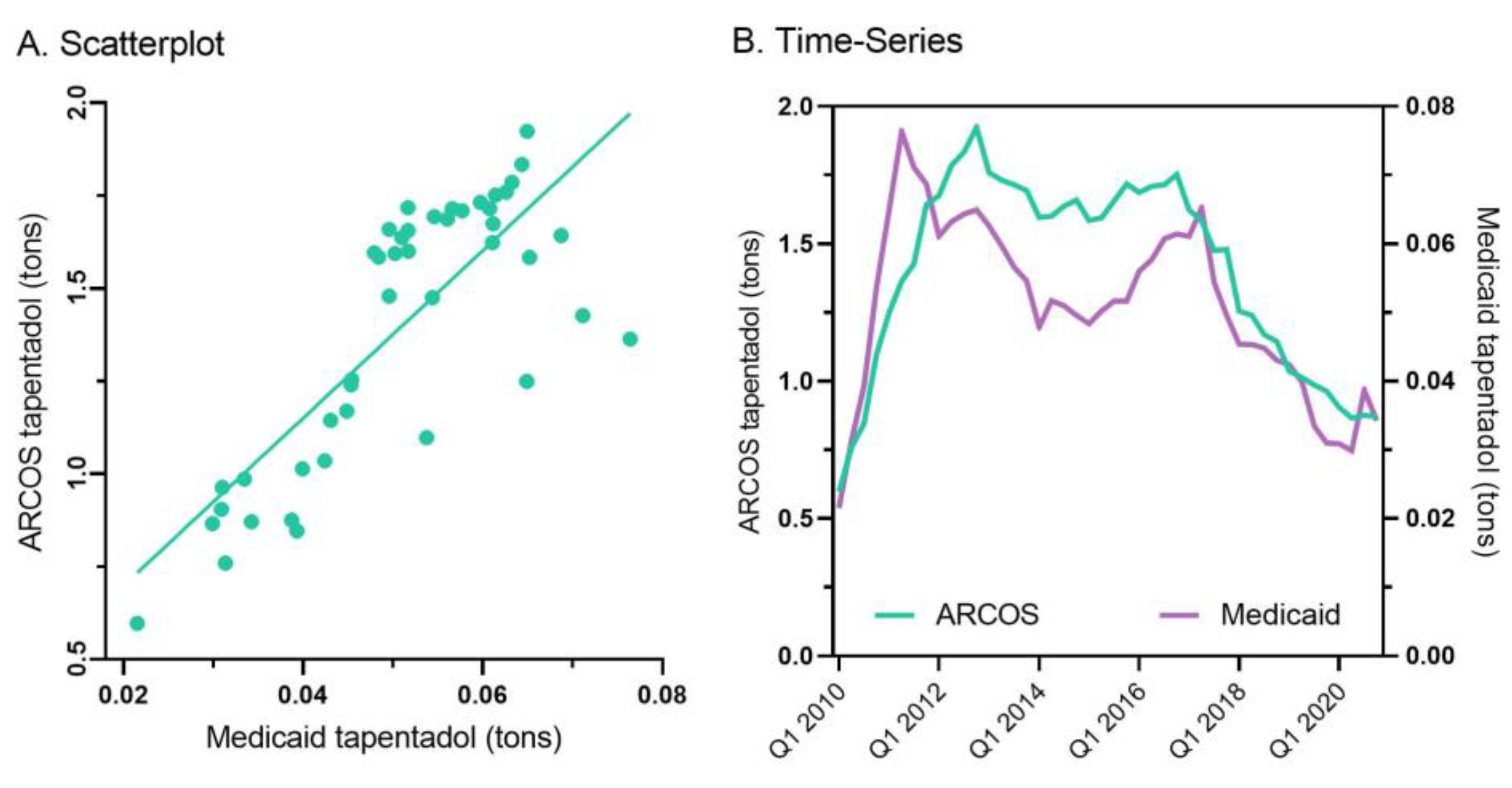 Preprints 156059 g004