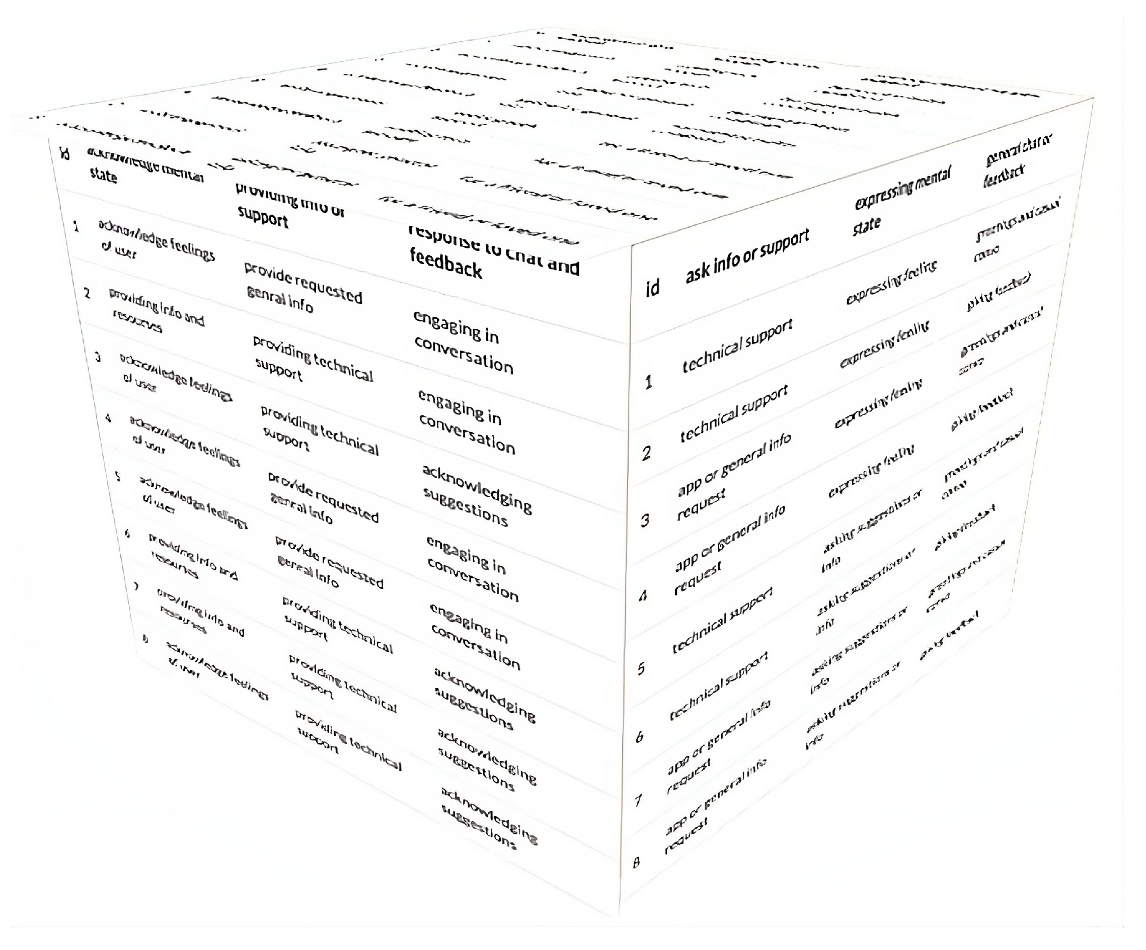 Preprints 149234 g011