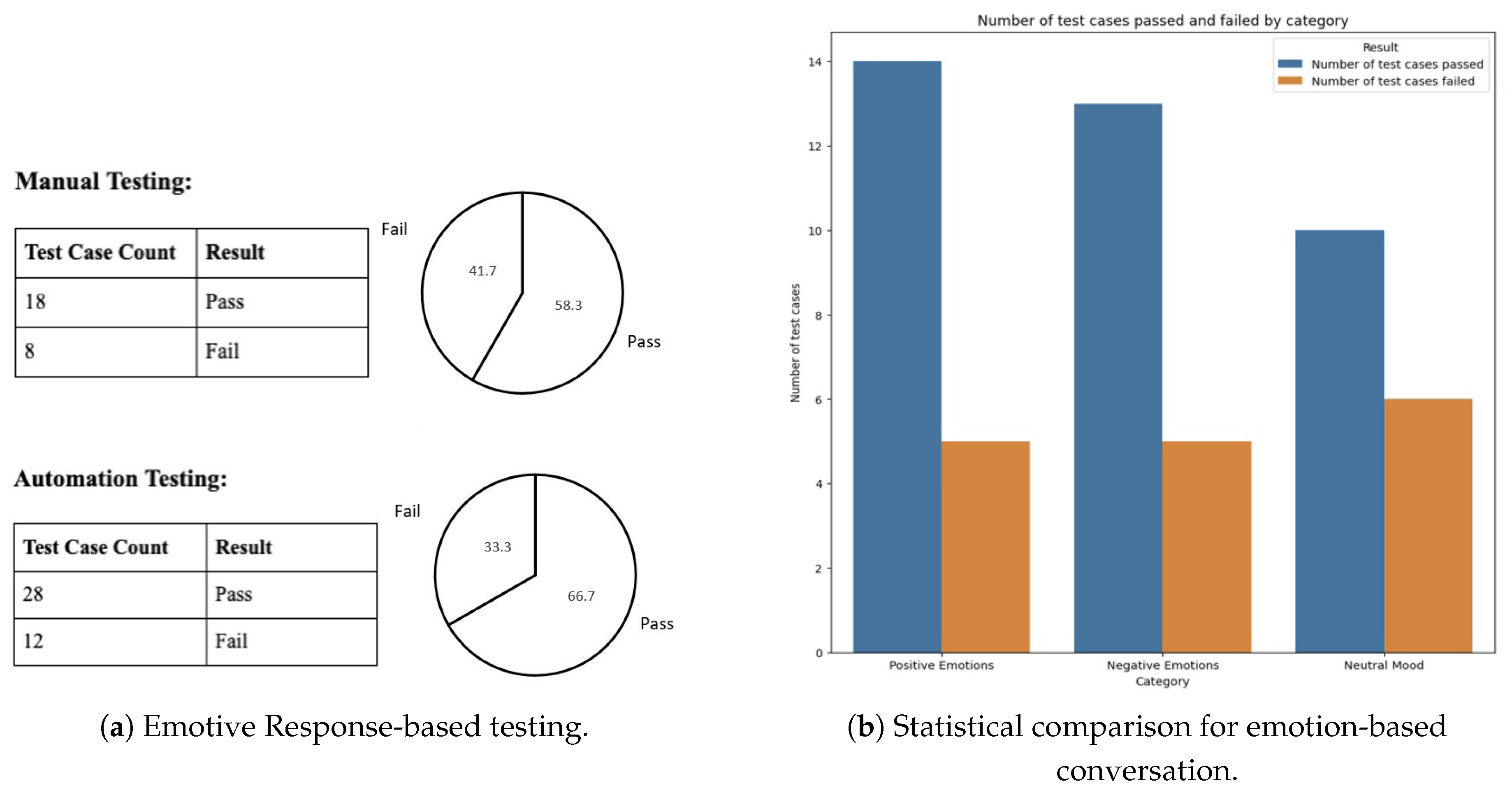 Preprints 149234 g015