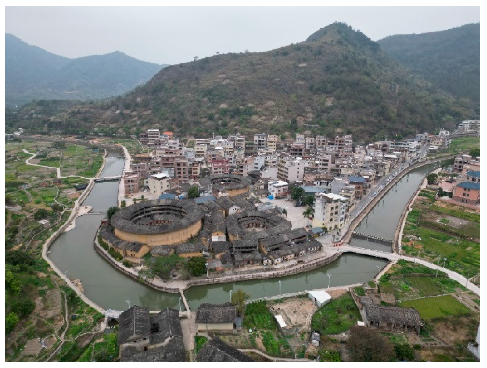 Preprints 78990 g002