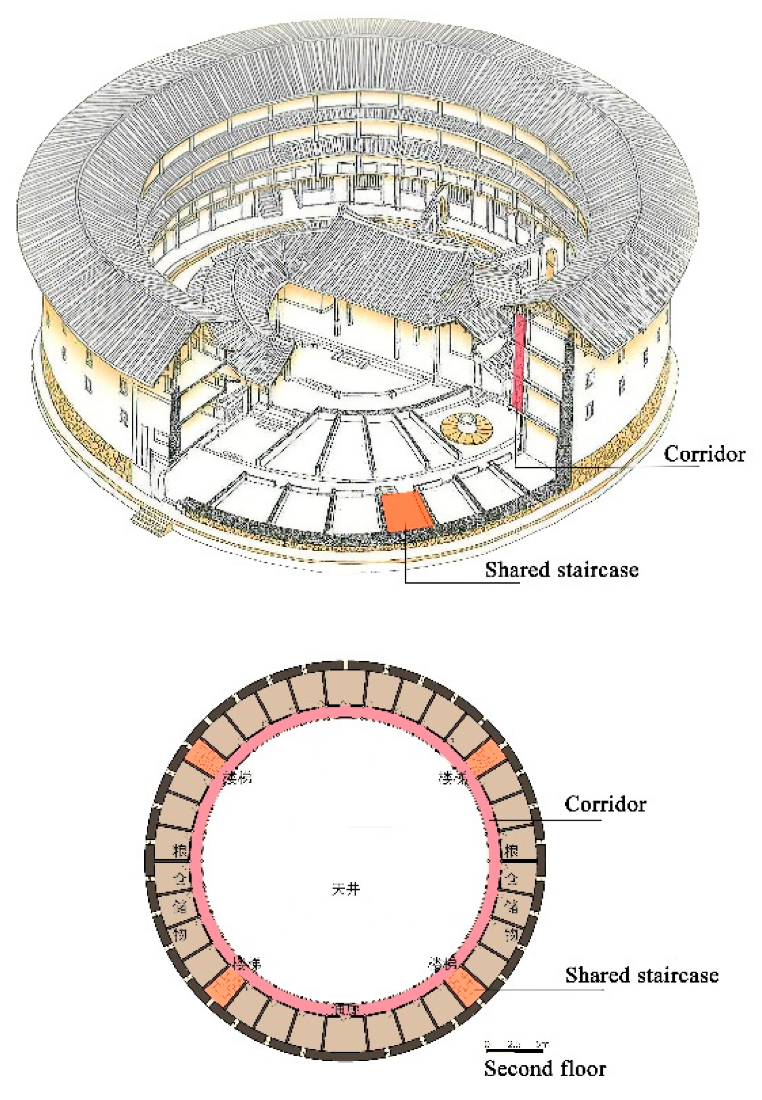 Preprints 78990 g006