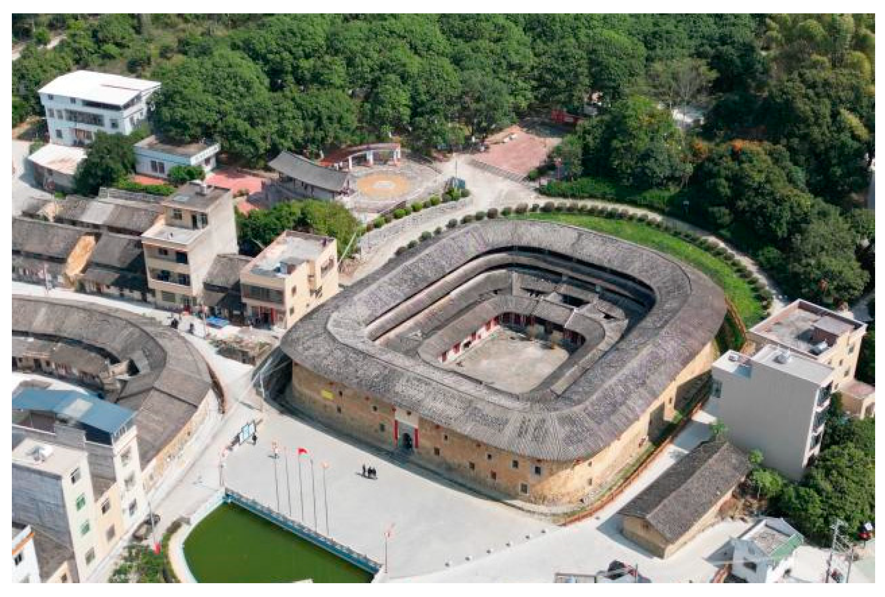 Preprints 78990 g010