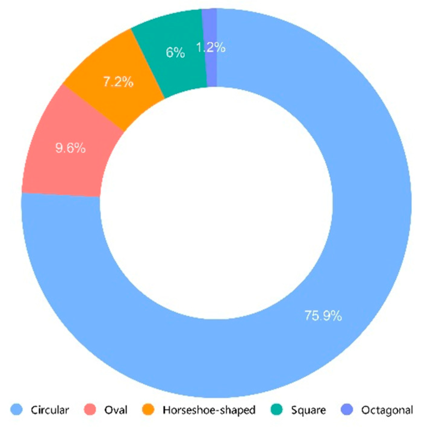 Preprints 78990 g012