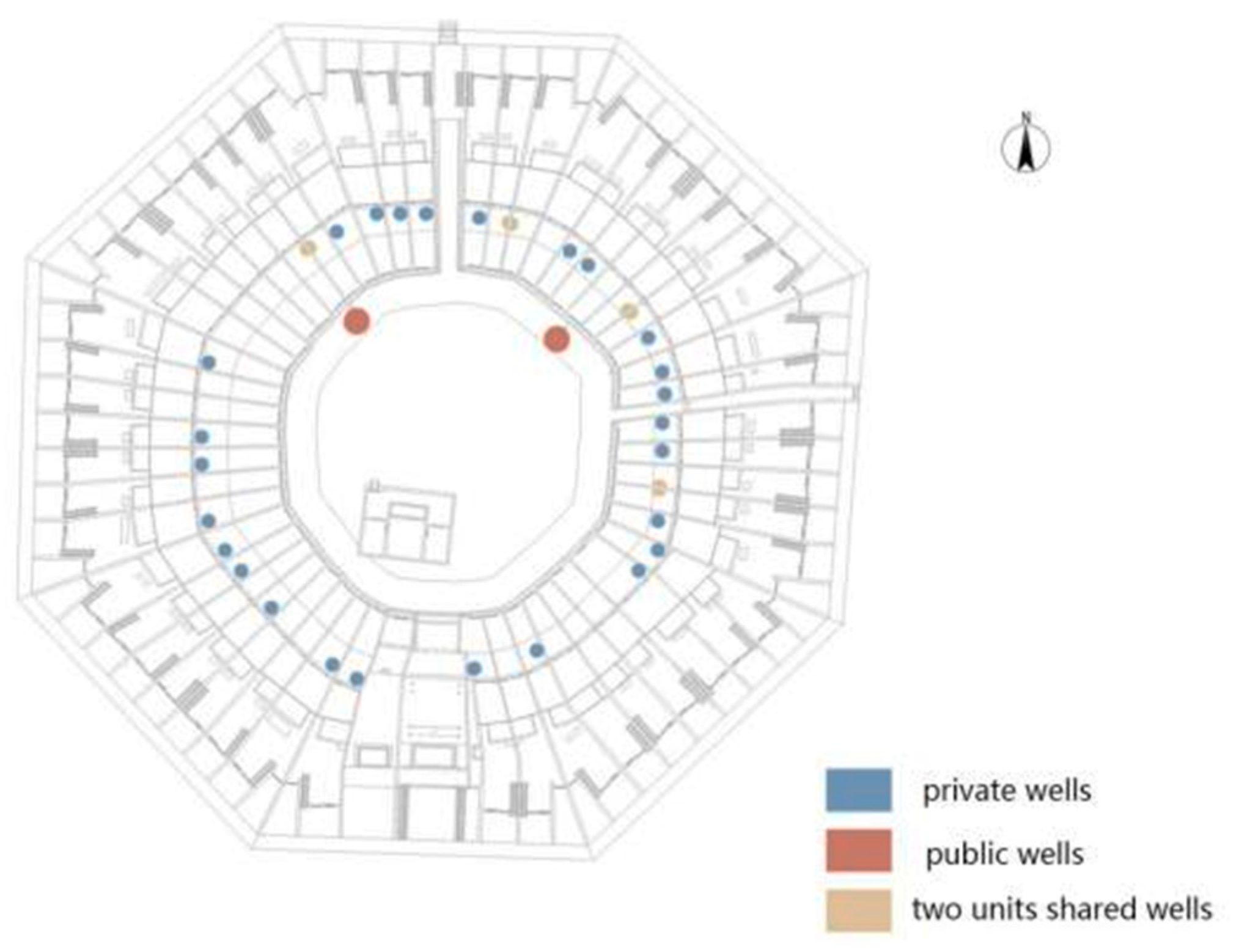 Preprints 78990 g020