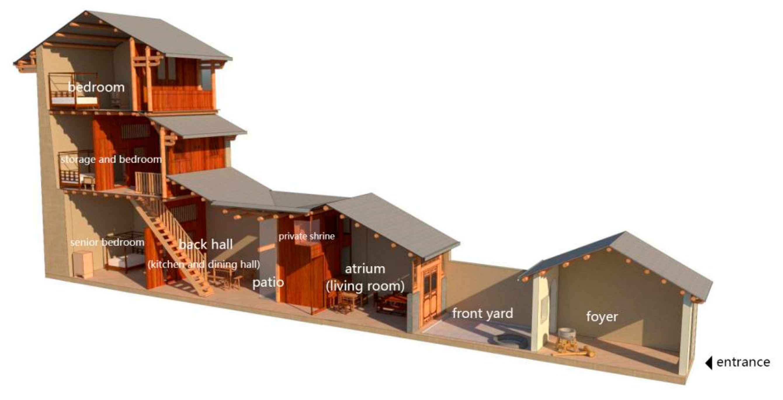 Preprints 78990 g021