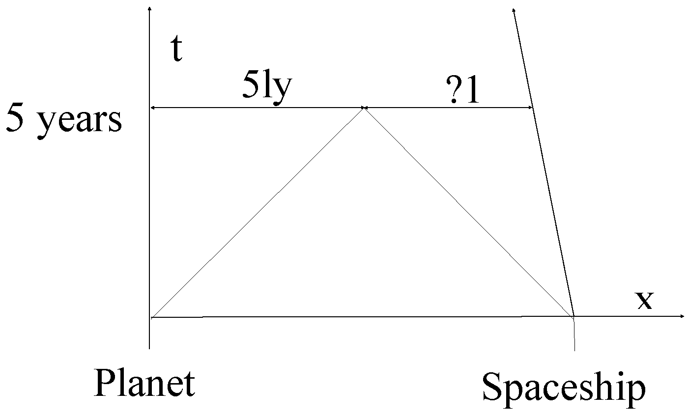 Preprints 193409 g001