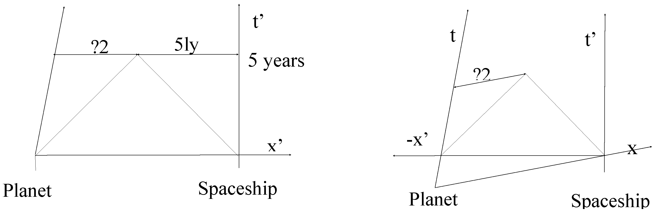 Preprints 193409 g003