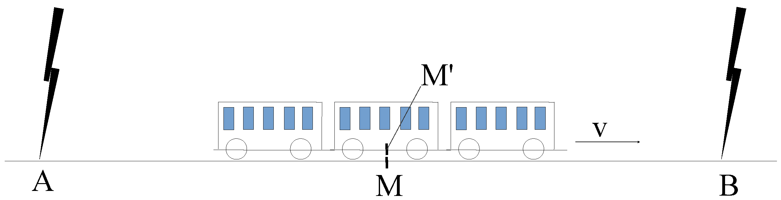 Preprints 193409 g004