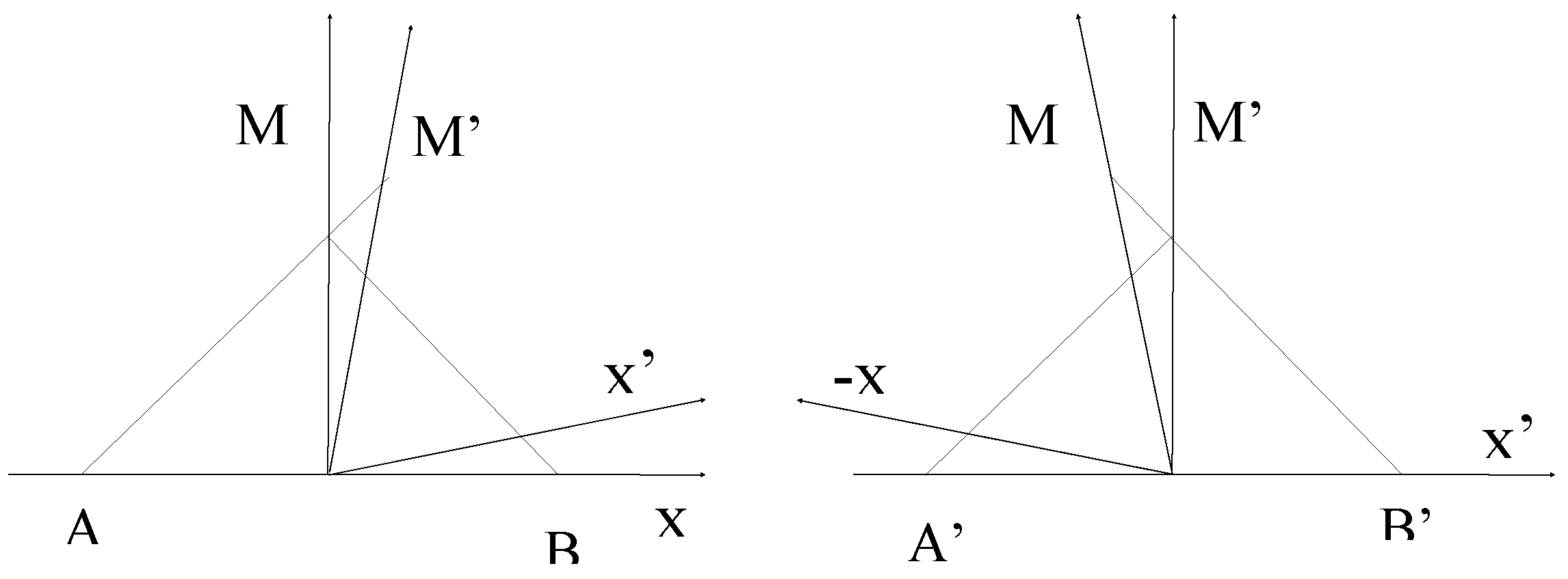 Preprints 193409 g005