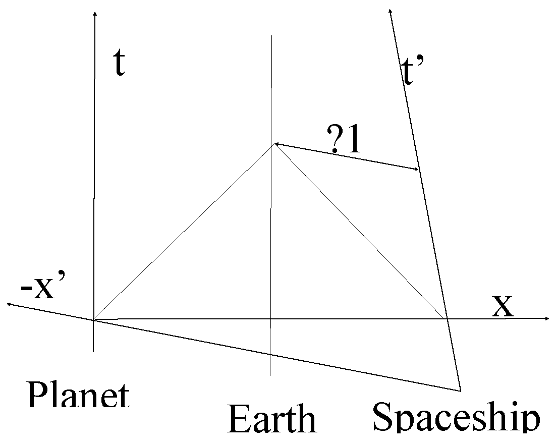 Preprints 193409 g006