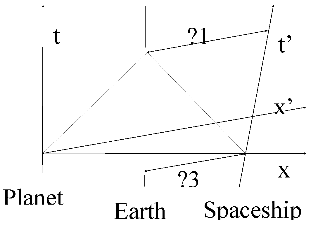 Preprints 193409 g007