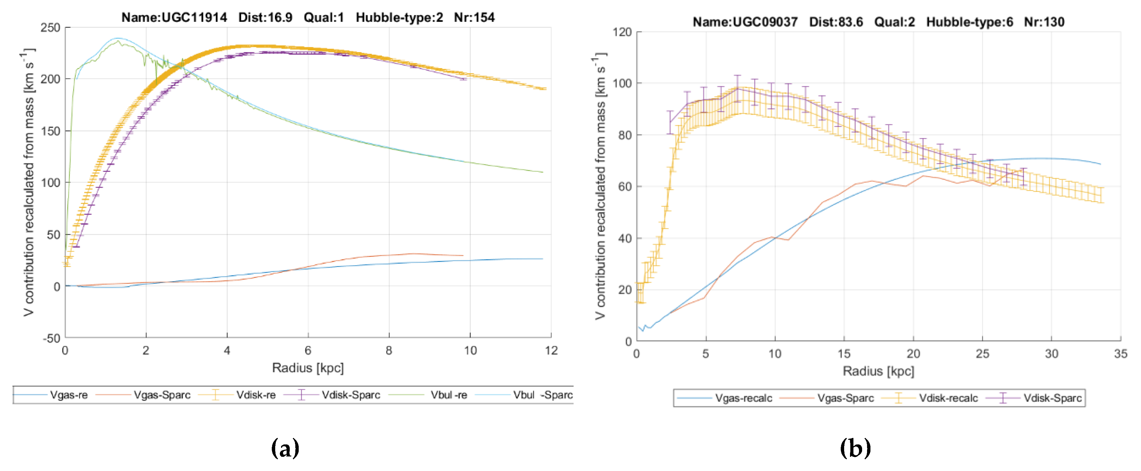 Preprints 141326 g002