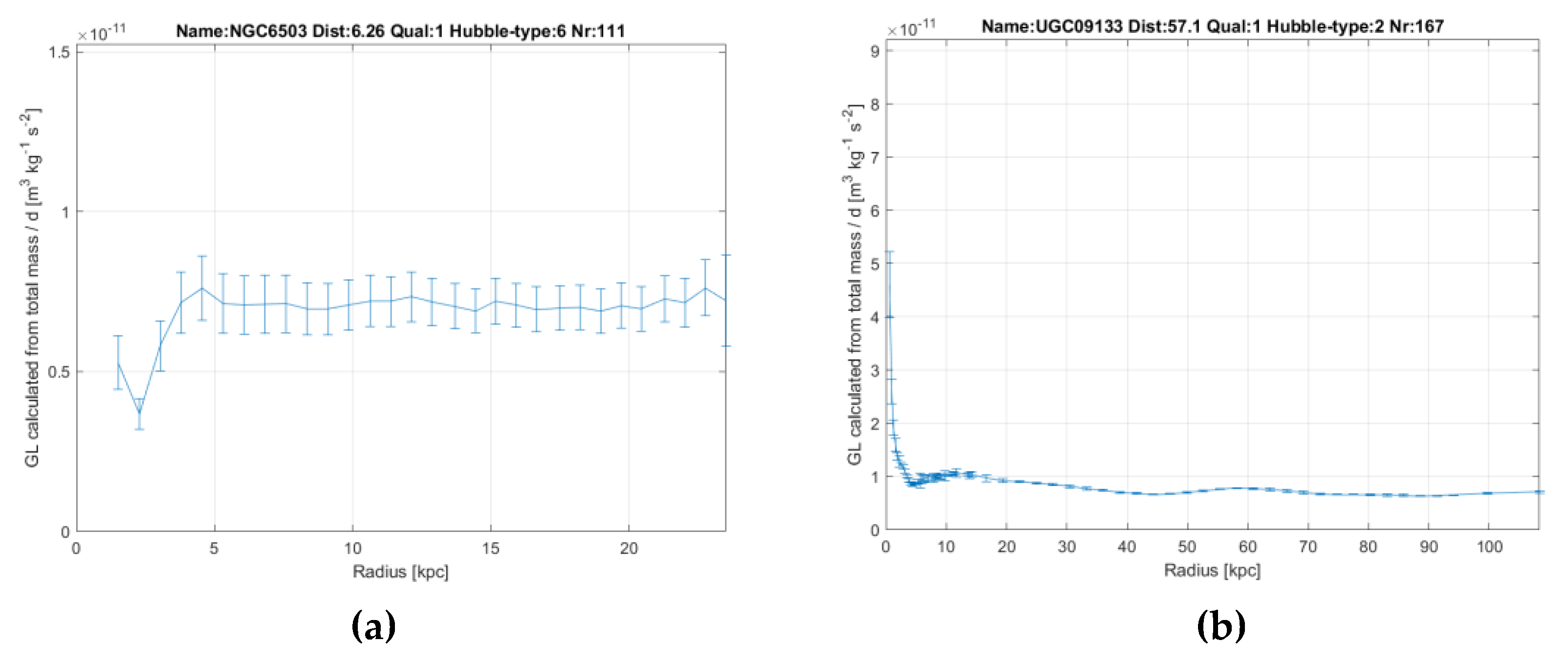 Preprints 141326 g005