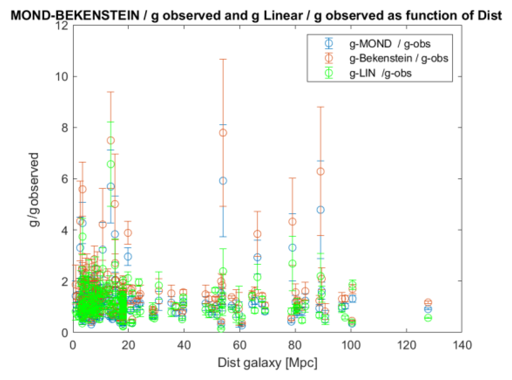 Preprints 141326 g008