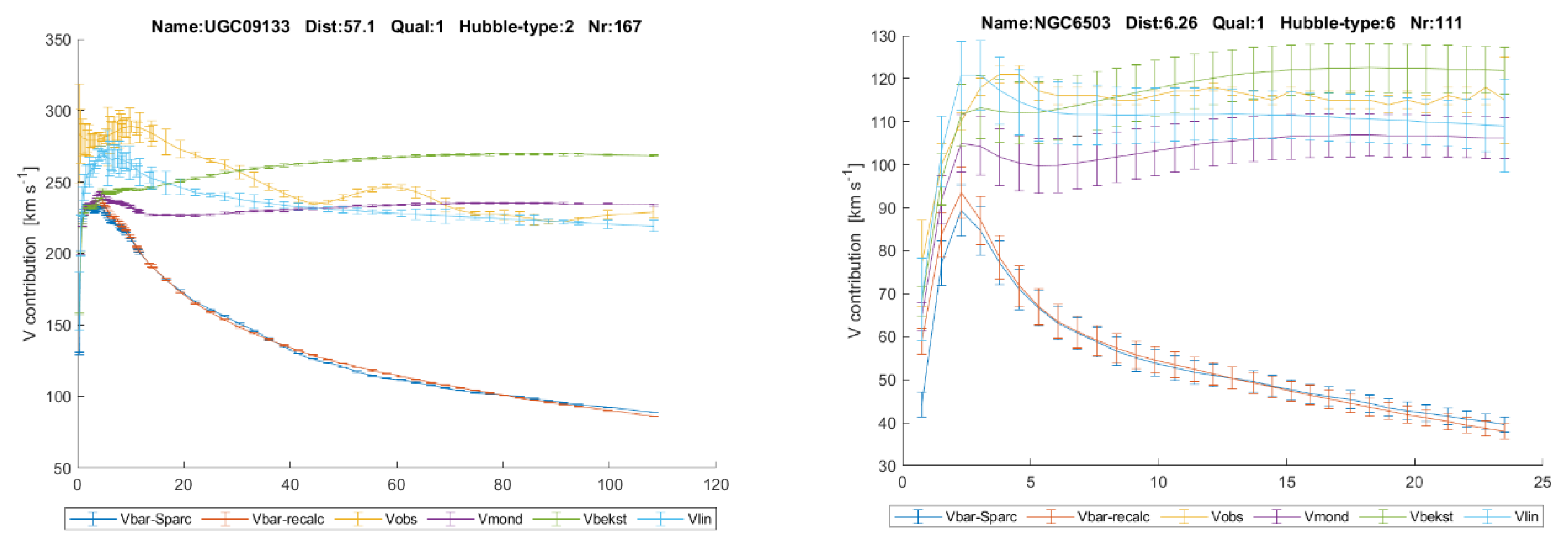 Preprints 141326 g009